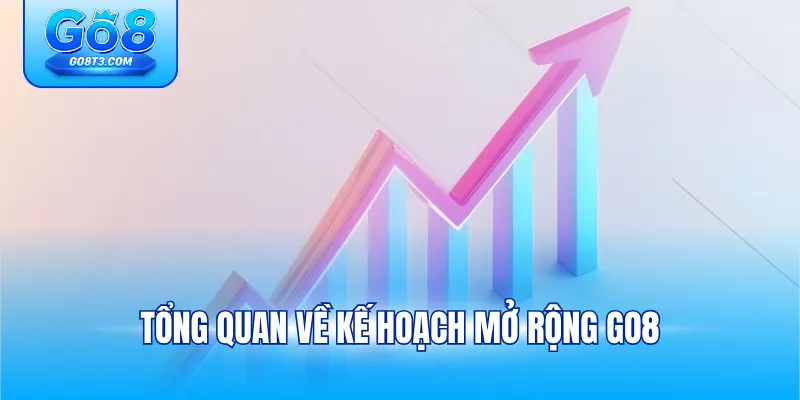 Tổng quan về kế hoạch mở rộng GO8